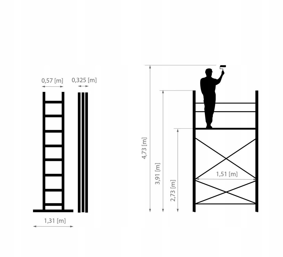 Jeftino povoljno Aluminijumske Skele - Aluminijumska Višenamenska Skela HECTOR PRO 4,8m