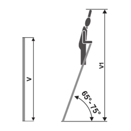 Prislone jednodelne merdevine 18 gazišta 4,76m 150kg Elkop 10467