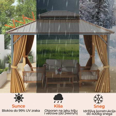 Metalni Paviljon LUX sa Zavesom 354x294cm